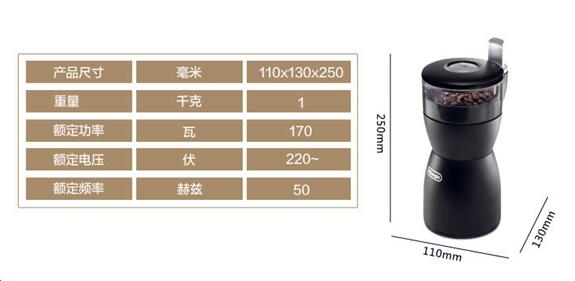 咖啡設備